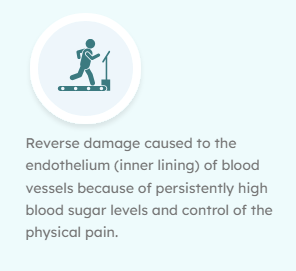 7-Treatment Entails-Clinic Samadhan